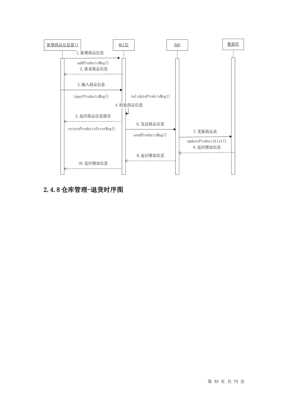 超市管理系统需求文档_436套软件开发需求文档_VD516-软件开发需求文档_10各类系统软件开发需求_更新内容_产品需求文档案例（73份）