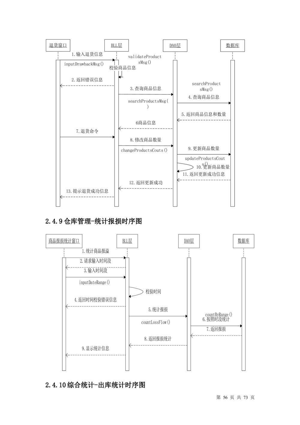 超市管理系统需求文档_436套软件开发需求文档_VD516-软件开发需求文档_10各类系统软件开发需求_更新内容_产品需求文档案例（73份）