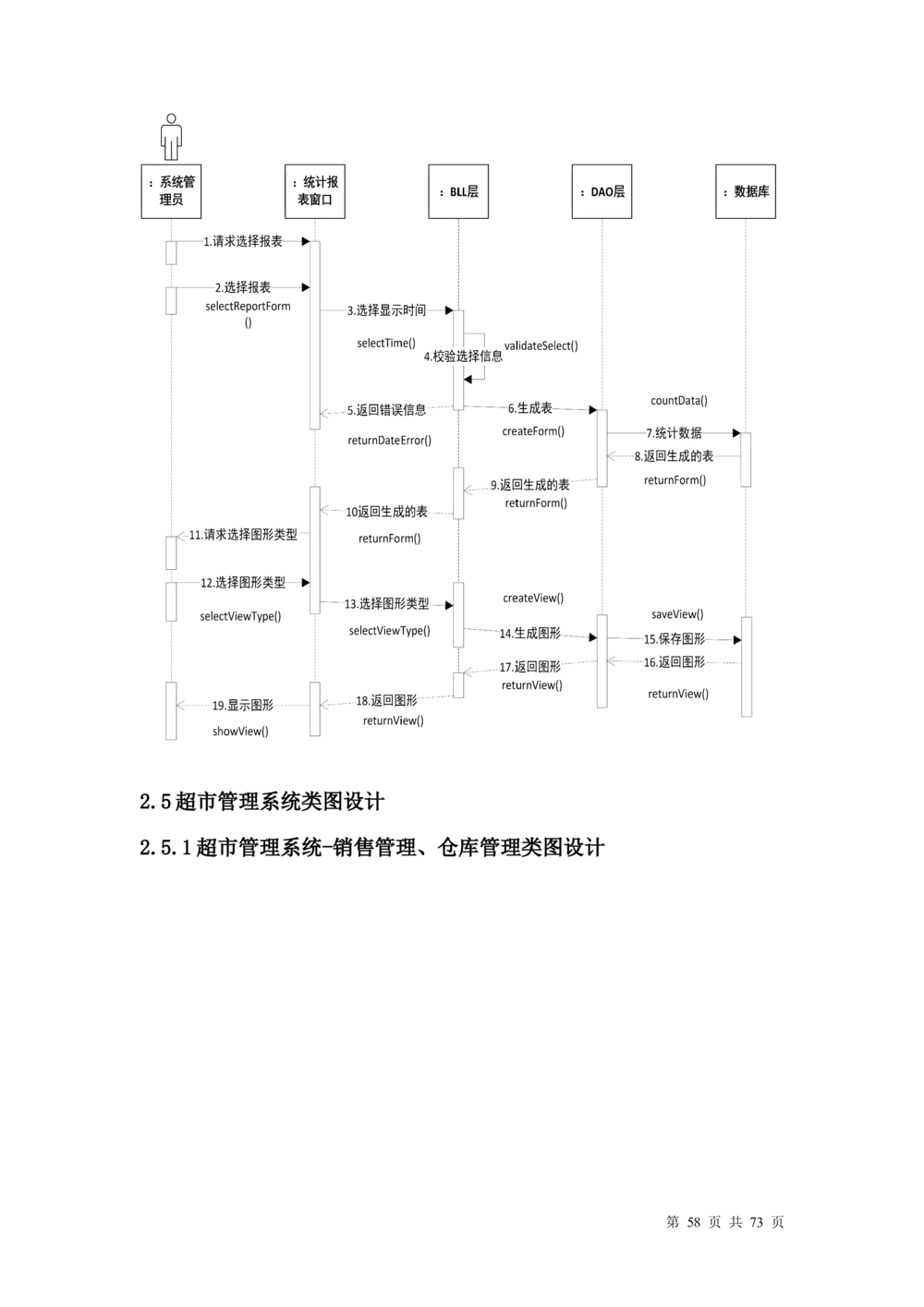 超市管理系统需求文档_436套软件开发需求文档_VD516-软件开发需求文档_10各类系统软件开发需求_更新内容_产品需求文档案例（73份）