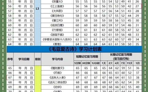 112首必背古诗分级国学启蒙这样做_中小学精品资料(高清可打印)_古诗词大全集281份高清资料整理版