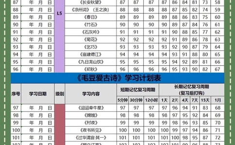 112首必背古诗分级国学启蒙这样做_中小学精品资料(高清可打印)_古诗词大全集281份高清资料整理版