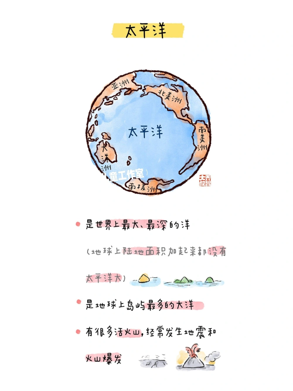 一天一个小百科&mdash;&mdash;四大洋图鉴_中小学精品资料(高清可打印)_百科知识大全集312份高清资料整理版