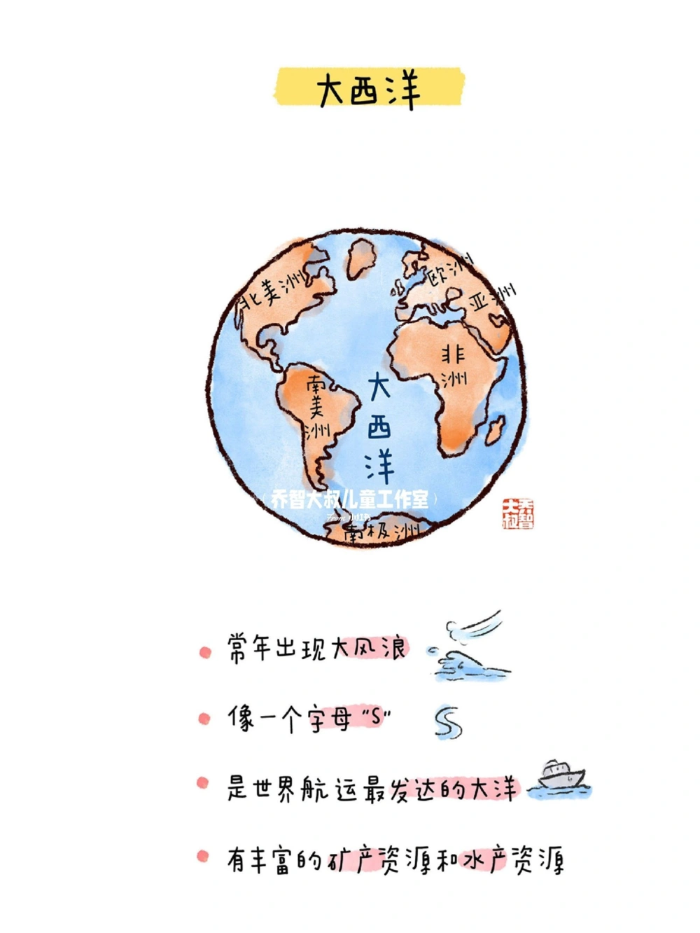 一天一个小百科&mdash;&mdash;四大洋图鉴_中小学精品资料(高清可打印)_百科知识大全集312份高清资料整理版