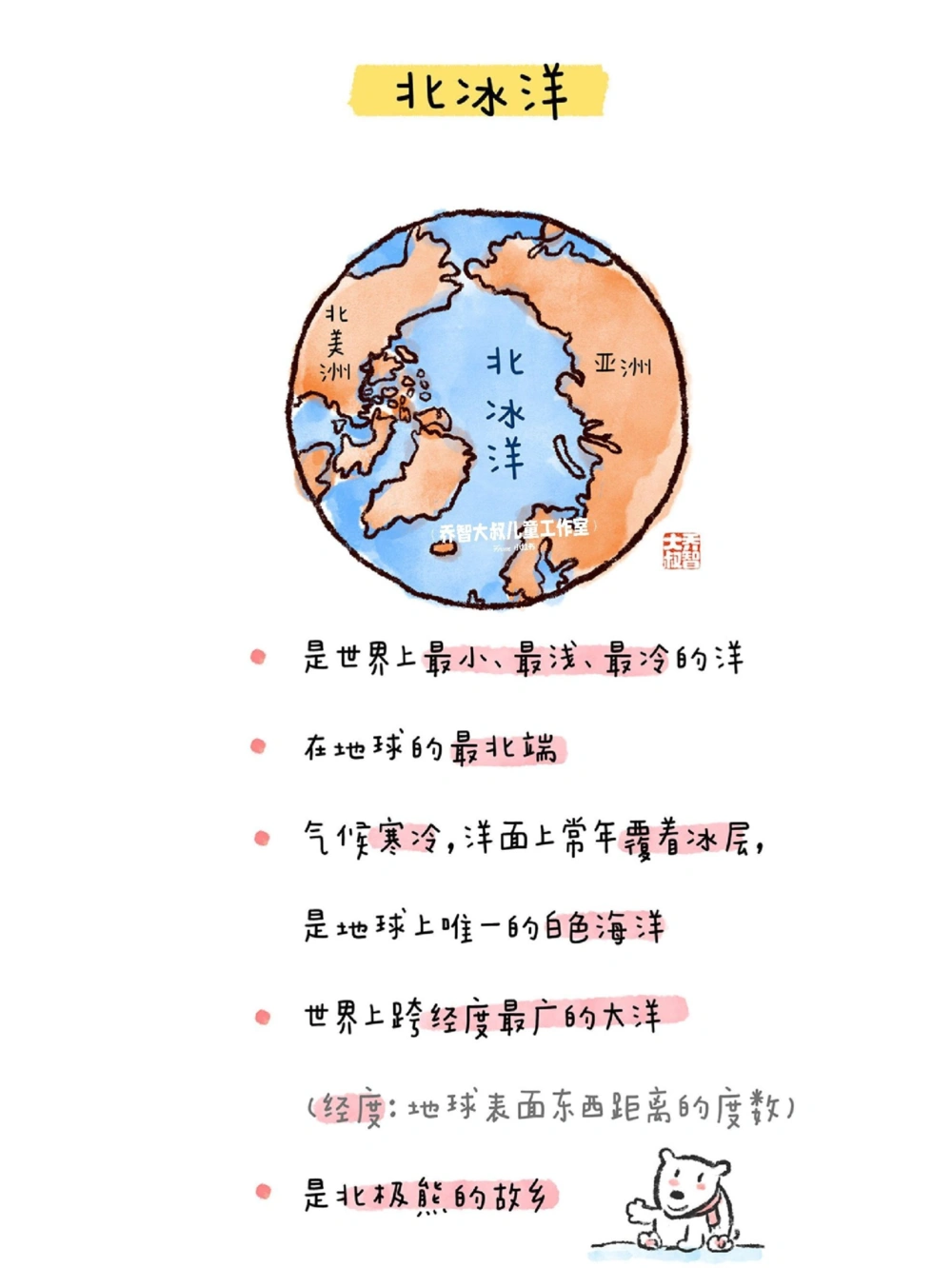 一天一个小百科&mdash;&mdash;四大洋图鉴_中小学精品资料(高清可打印)_百科知识大全集312份高清资料整理版