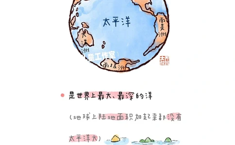 一天一个小百科&mdash;&mdash;四大洋图鉴_中小学精品资料(高清可打印)_百科知识大全集312份高清资料整理版