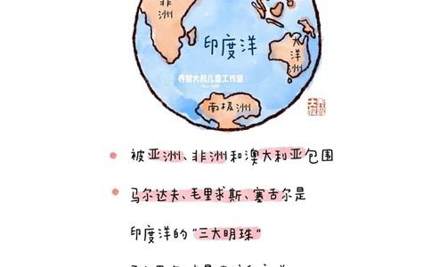 一天一个小百科&mdash;&mdash;四大洋图鉴_中小学精品资料(高清可打印)_百科知识大全集312份高清资料整理版