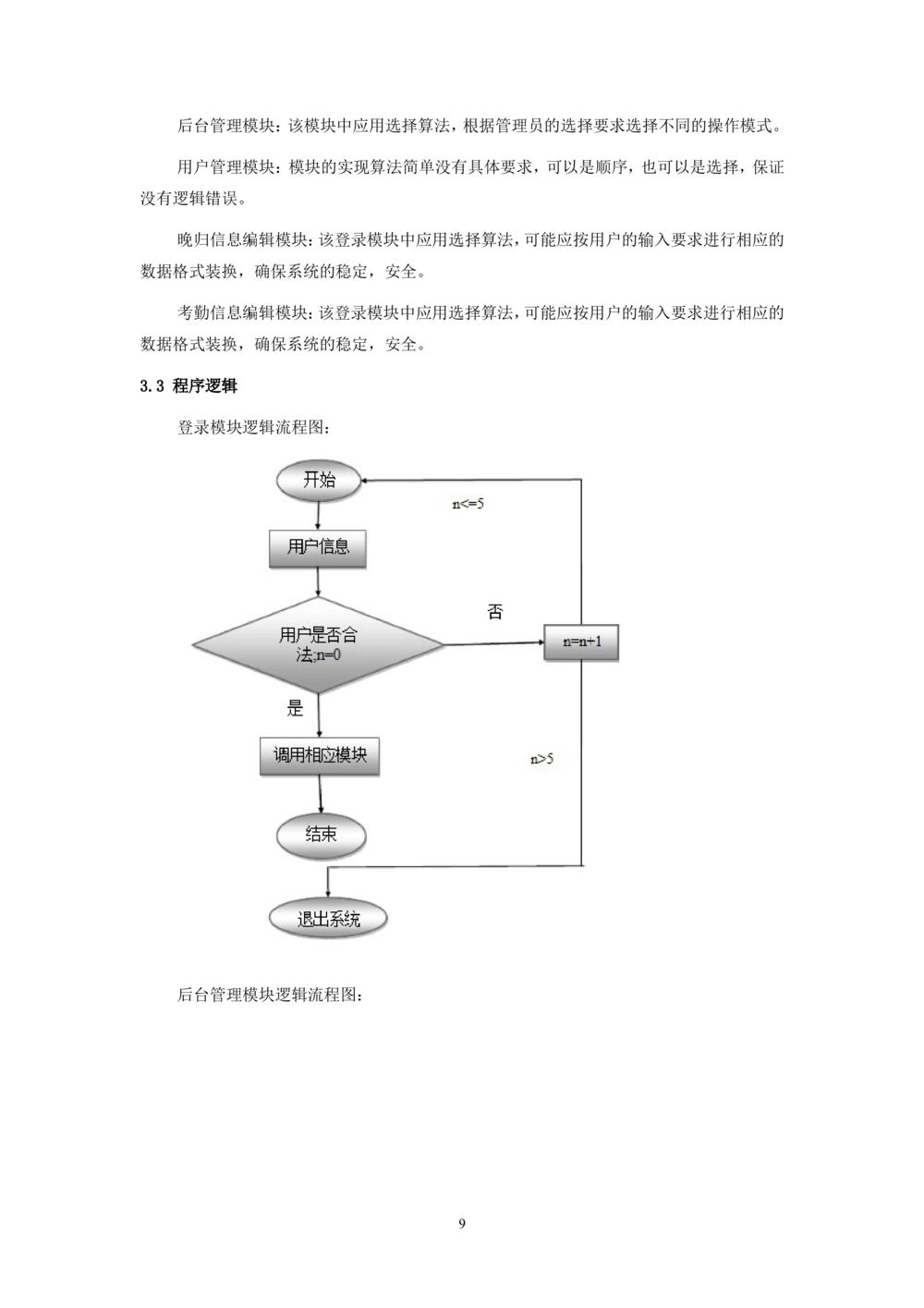 软件详细设计说明书_436套软件开发需求文档_VD516-软件开发需求文档_03软件设计说明书（23份）_53