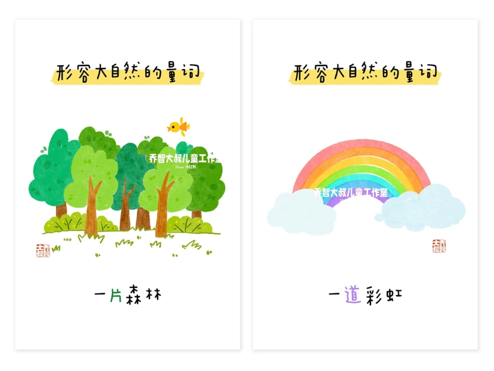 一天一个小百科&mdash;&mdash;量词学习图鉴（一）_中小学精品资料(高清可打印)_百科知识大全集312份高清资料整理版