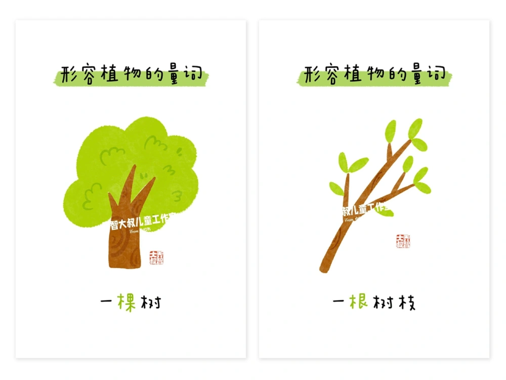 一天一个小百科&mdash;&mdash;量词学习图鉴（一）_中小学精品资料(高清可打印)_百科知识大全集312份高清资料整理版