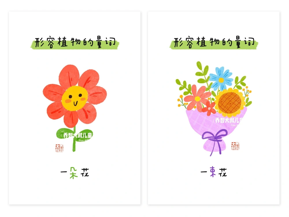 一天一个小百科&mdash;&mdash;量词学习图鉴（一）_中小学精品资料(高清可打印)_百科知识大全集312份高清资料整理版