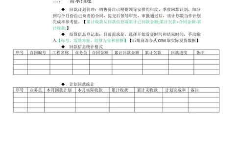 账务管理需求文档_436套软件开发需求文档_VD516-软件开发需求文档_10各类系统软件开发需求_更新内容_产品需求文档案例（73份）