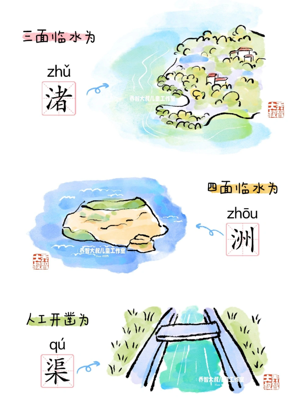 一天一个小百科&mdash;水的不同叫法(二)_中小学精品资料(高清可打印)_百科知识大全集312份高清资料整理版