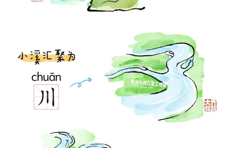 一天一个小百科&mdash;水的不同叫法(二)_中小学精品资料(高清可打印)_百科知识大全集312份高清资料整理版