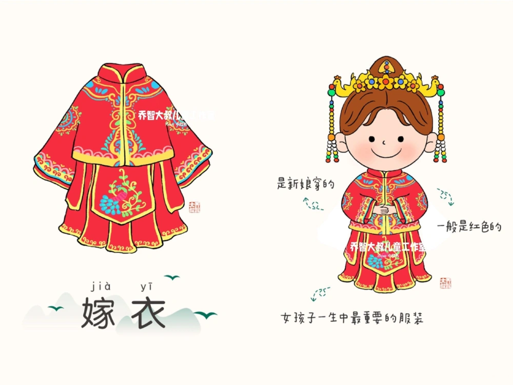 一天一个小百科&mdash;&mdash;中国传统服饰（一）_中小学精品资料(高清可打印)_百科知识大全集312份高清资料整理版