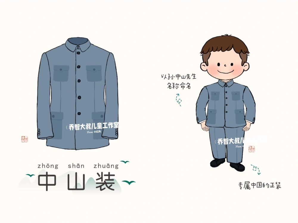 一天一个小百科&mdash;&mdash;中国传统服饰（一）_中小学精品资料(高清可打印)_百科知识大全集312份高清资料整理版