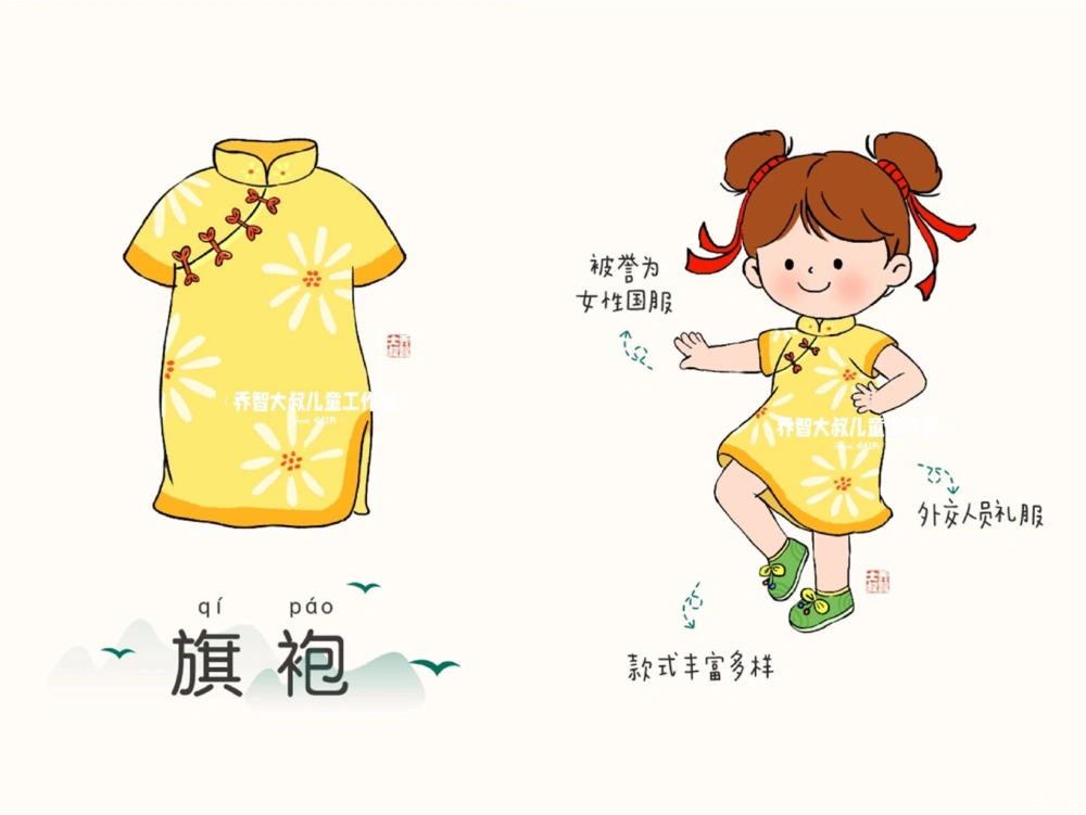 一天一个小百科&mdash;&mdash;中国传统服饰（一）_中小学精品资料(高清可打印)_百科知识大全集312份高清资料整理版