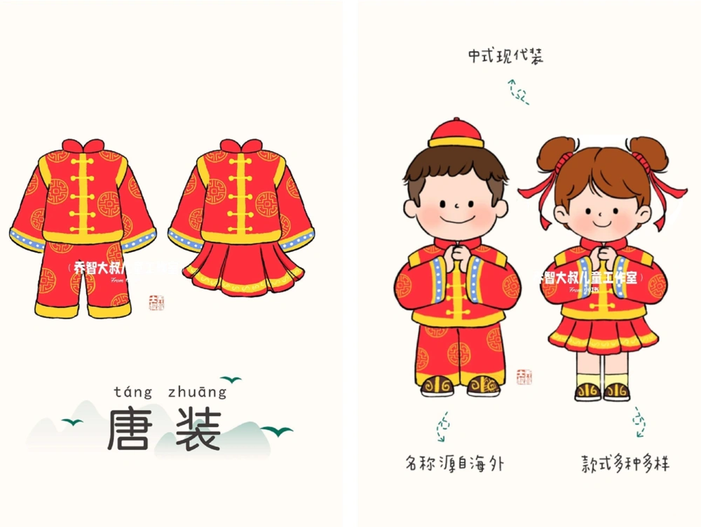 一天一个小百科&mdash;&mdash;中国传统服饰（一）_中小学精品资料(高清可打印)_百科知识大全集312份高清资料整理版