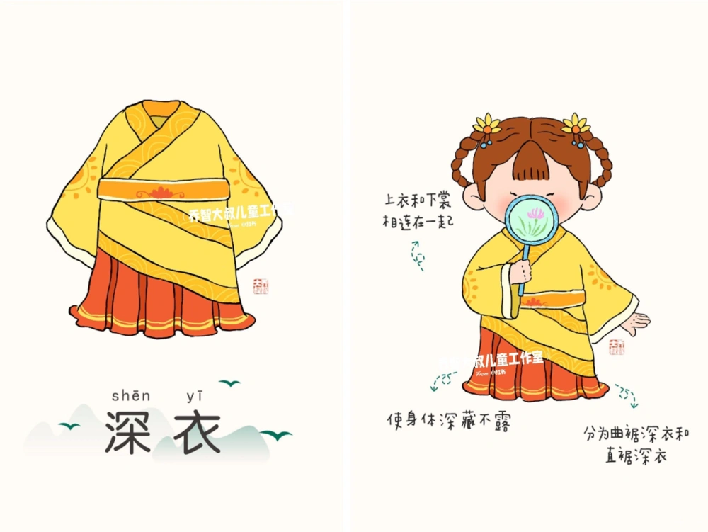 一天一个小百科&mdash;&mdash;中国传统服饰（一）_中小学精品资料(高清可打印)_百科知识大全集312份高清资料整理版