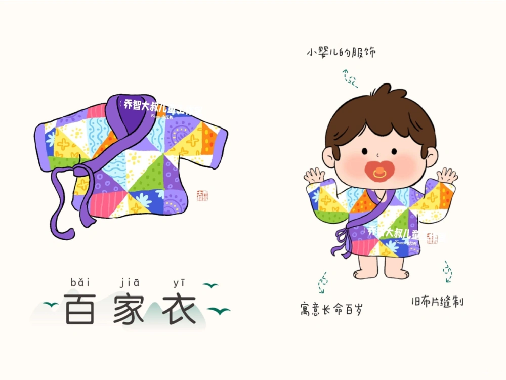 一天一个小百科&mdash;&mdash;中国传统服饰（一）_中小学精品资料(高清可打印)_百科知识大全集312份高清资料整理版