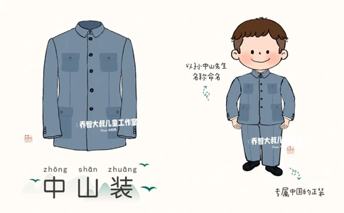 一天一个小百科&mdash;&mdash;中国传统服饰（一）_中小学精品资料(高清可打印)_百科知识大全集312份高清资料整理版