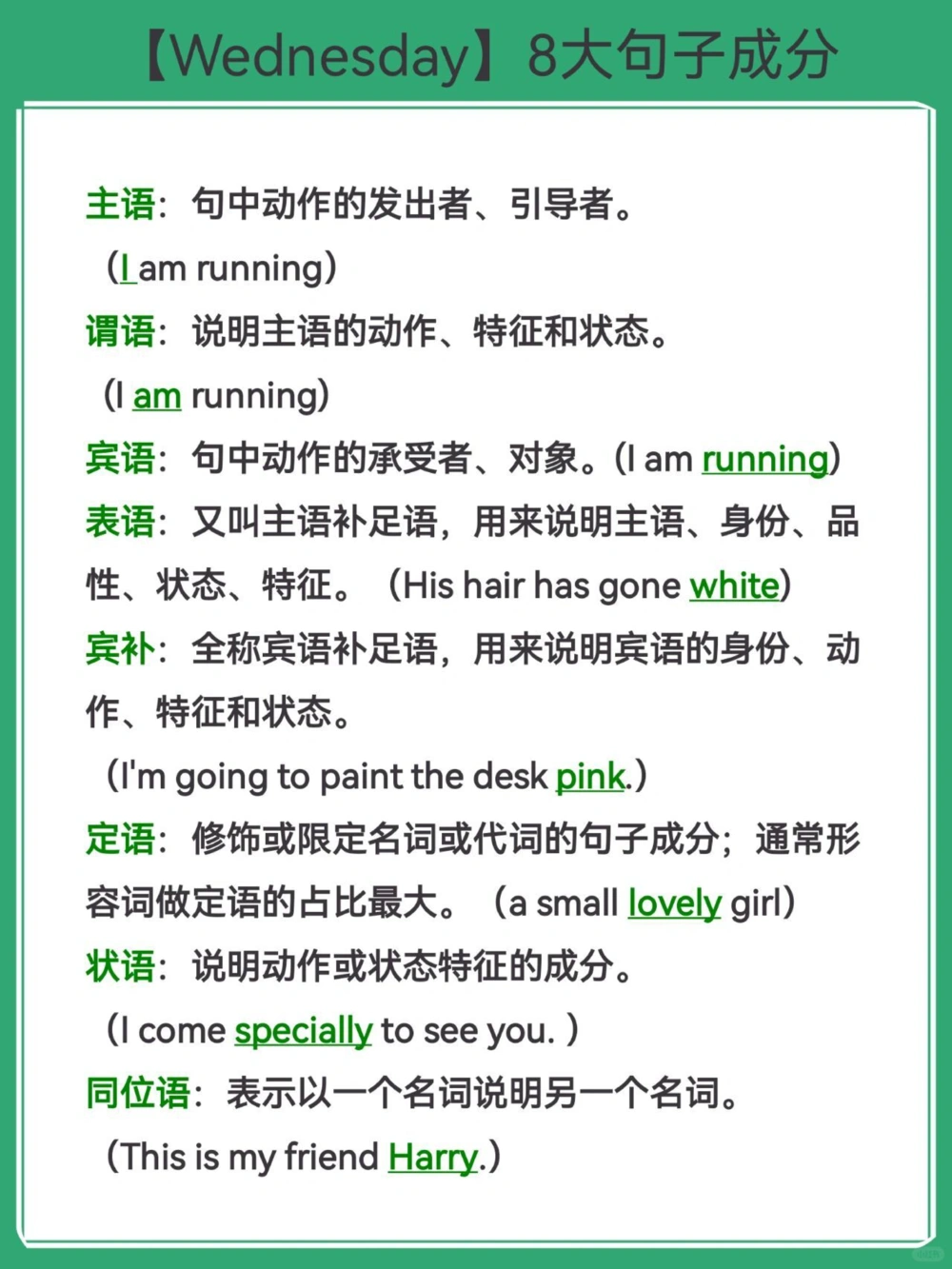 一周7天英语提分计划｜低于90分的必看_中小学精品资料(高清可打印)_初中大全集高清资料整理版