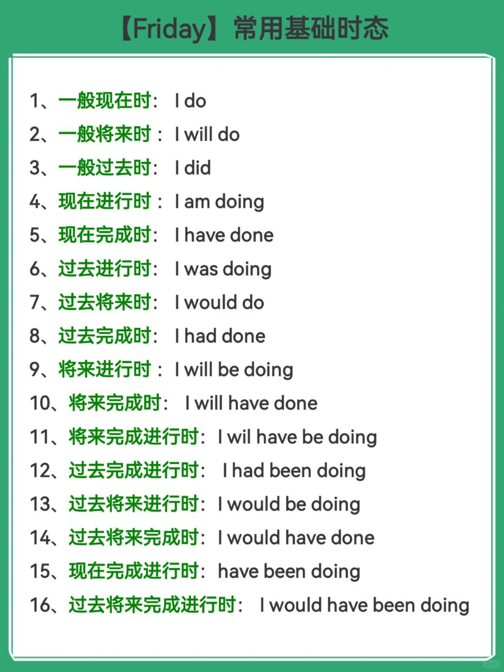 一周7天英语提分计划｜低于90分的必看_中小学精品资料(高清可打印)_初中大全集高清资料整理版