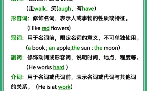 一周7天英语提分计划｜低于90分的必看_中小学精品资料(高清可打印)_初中大全集高清资料整理版