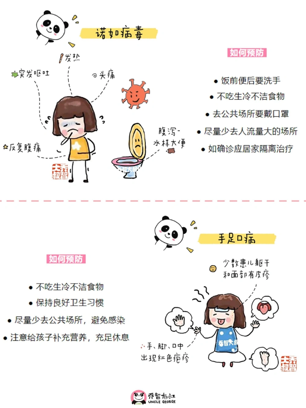 一天一个小百科&mdash;&mdash;秋冬常见疾病图鉴_中小学精品资料(高清可打印)_百科知识大全集312份高清资料整理版