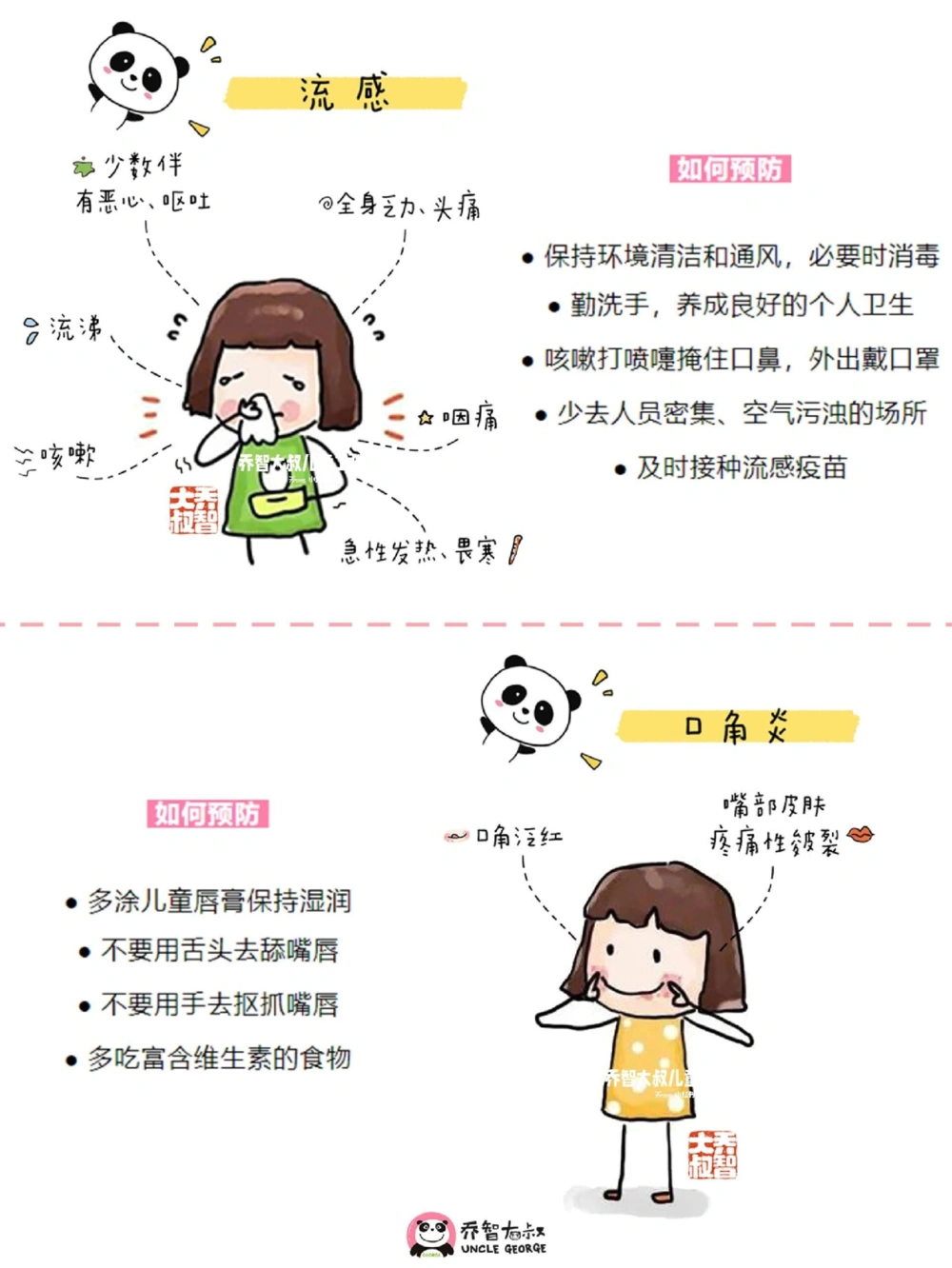 一天一个小百科&mdash;&mdash;秋冬常见疾病图鉴_中小学精品资料(高清可打印)_百科知识大全集312份高清资料整理版