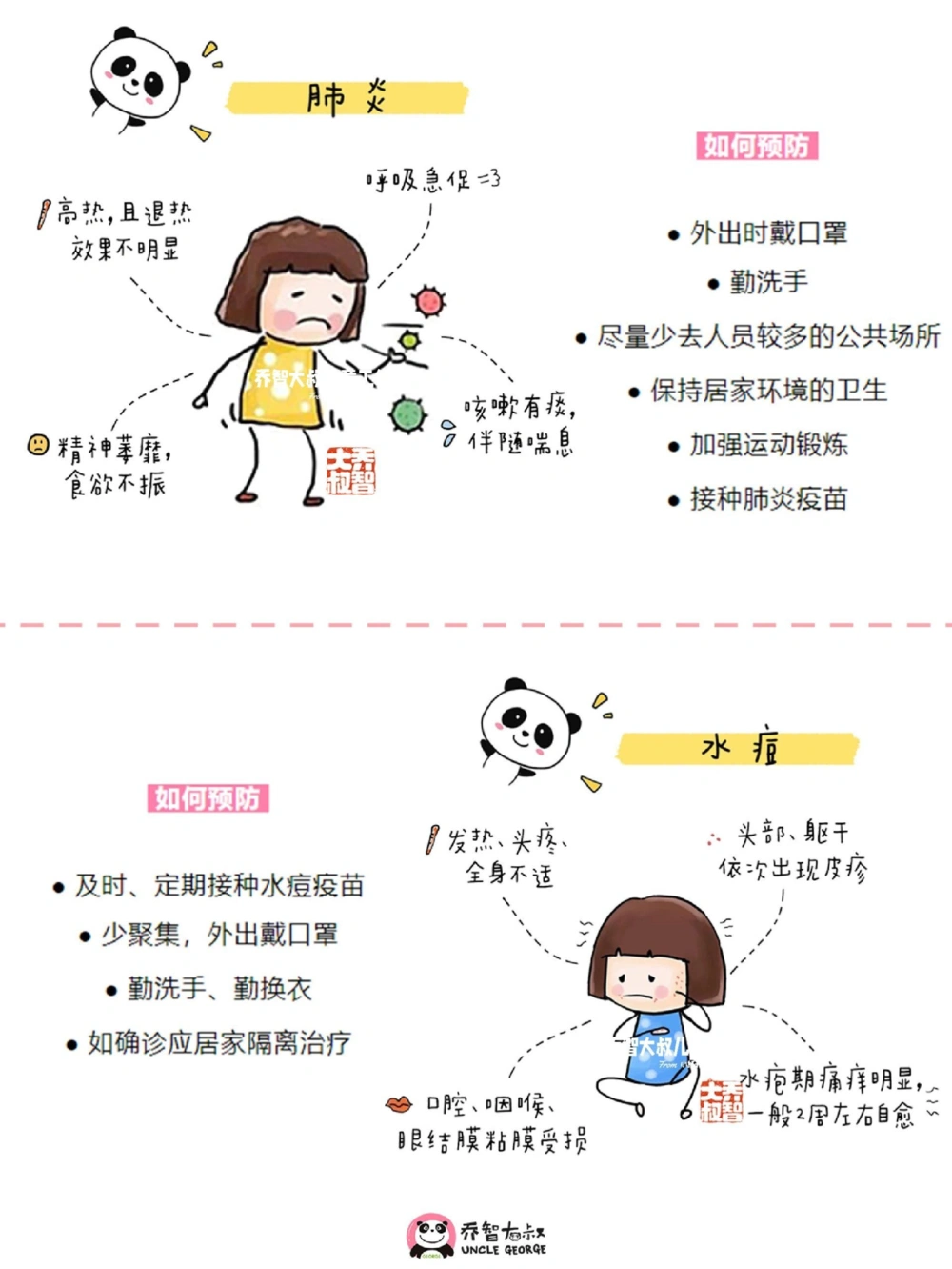 一天一个小百科&mdash;&mdash;秋冬常见疾病图鉴_中小学精品资料(高清可打印)_百科知识大全集312份高清资料整理版