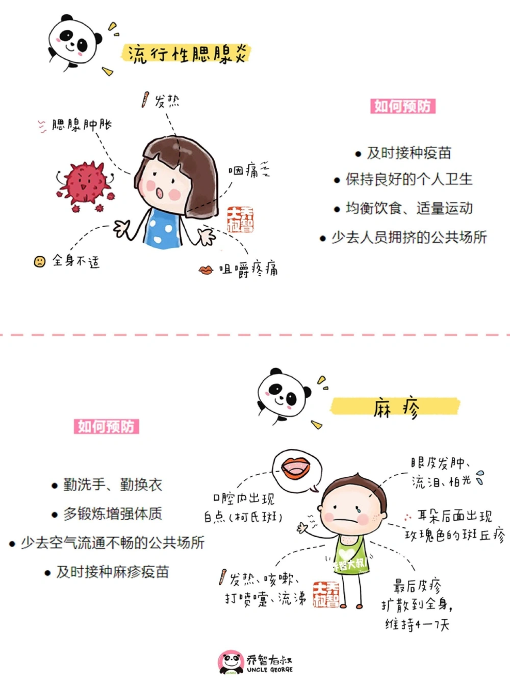 一天一个小百科&mdash;&mdash;秋冬常见疾病图鉴_中小学精品资料(高清可打印)_百科知识大全集312份高清资料整理版