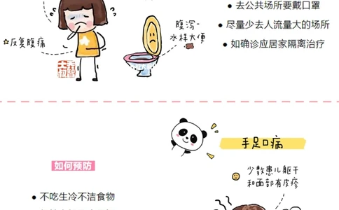 一天一个小百科&mdash;&mdash;秋冬常见疾病图鉴_中小学精品资料(高清可打印)_百科知识大全集312份高清资料整理版