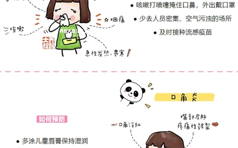 一天一个小百科&mdash;&mdash;秋冬常见疾病图鉴_中小学精品资料(高清可打印)_百科知识大全集312份高清资料整理版