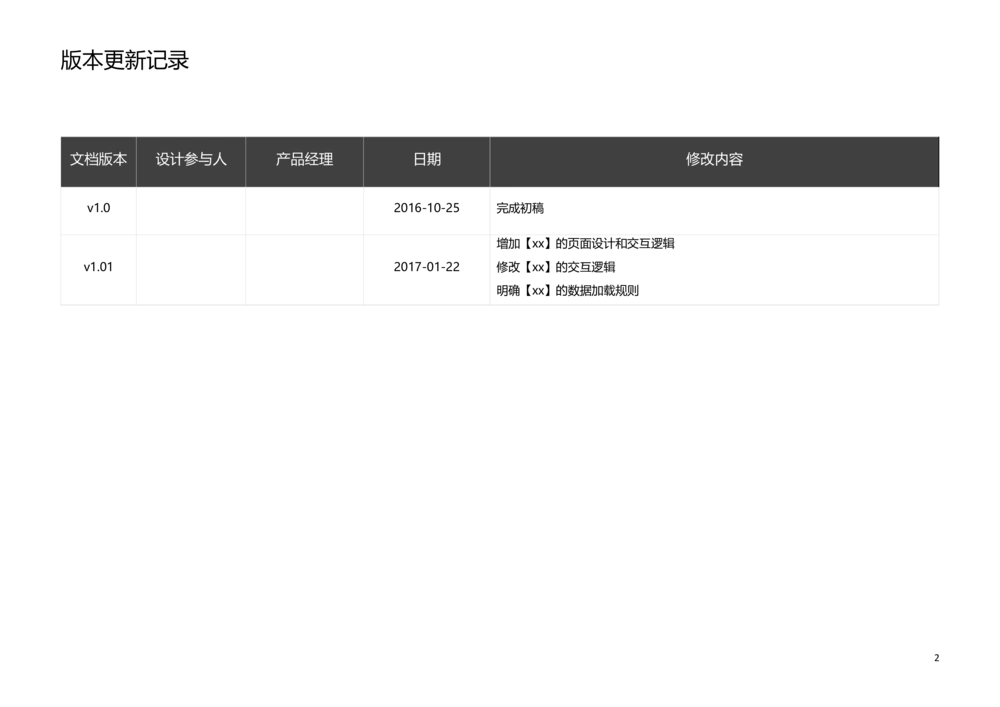 需求文档模板_1024_436套软件开发需求文档_VD516-软件开发需求文档_10各类系统软件开发需求_更新内容_产品需求文档案例（73份）