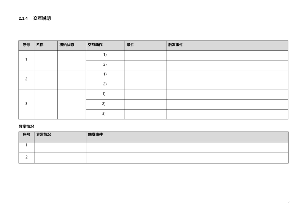 需求文档模板_1024_436套软件开发需求文档_VD516-软件开发需求文档_10各类系统软件开发需求_更新内容_产品需求文档案例（73份）