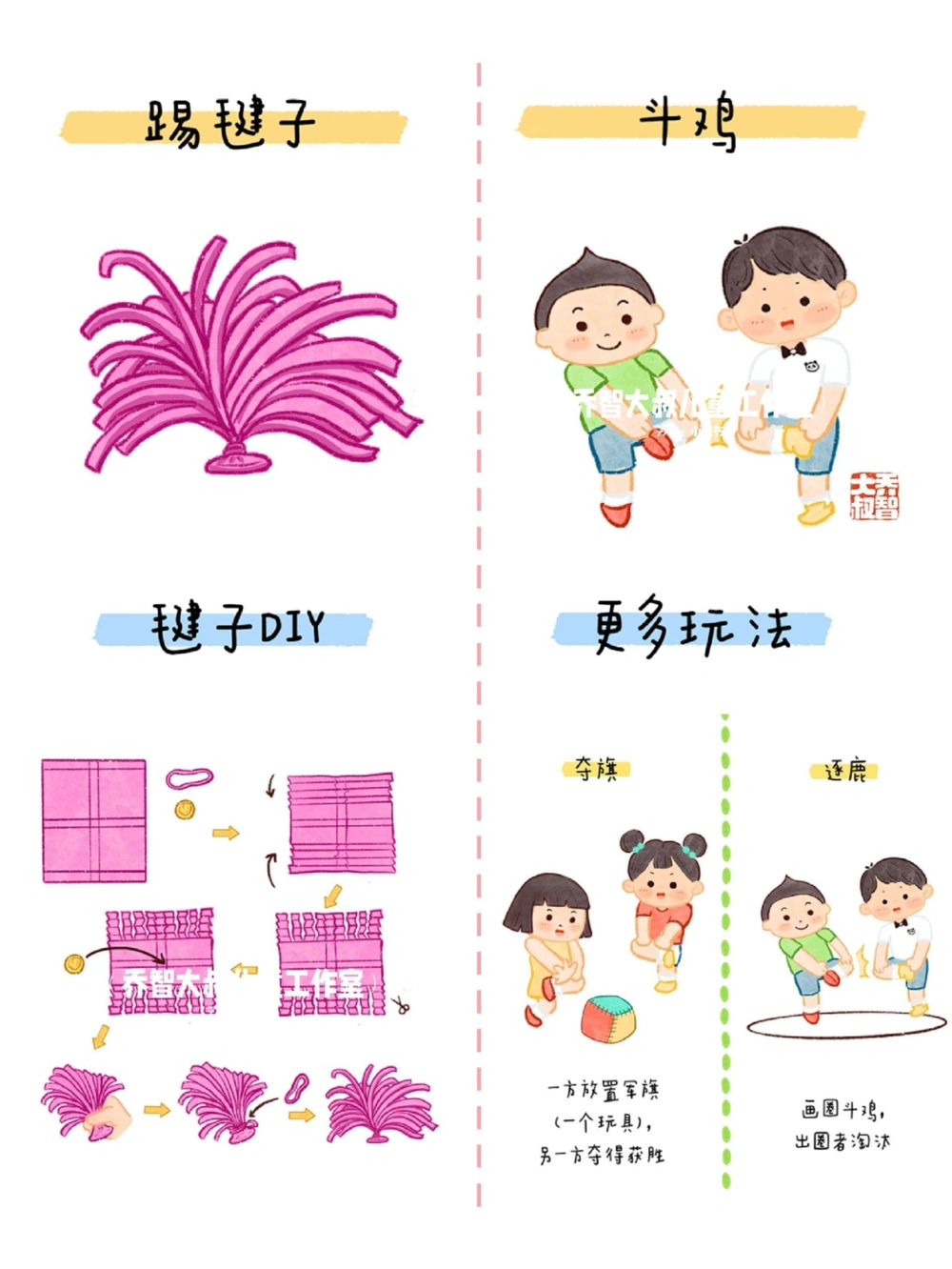 一天一个小百科&mdash;&mdash;传统民间游戏图鉴_中小学精品资料(高清可打印)_百科知识大全集312份高清资料整理版