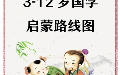 99%的家长不知道的国学启蒙路线不看后悔_中小学精品资料(高清可打印)_古文化大全集628份高清资料整理版