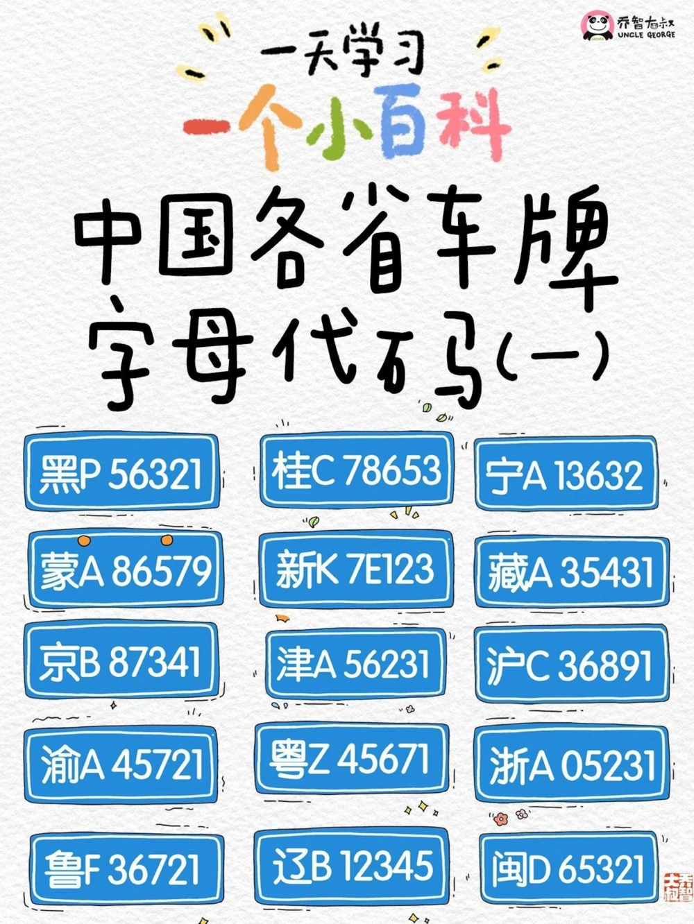 一天一个小百科&mdash;&mdash;各省车牌字母代码（一）_中小学精品资料(高清可打印)_百科知识大全集312份高清资料整理版
