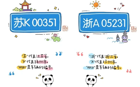 一天一个小百科&mdash;&mdash;各省车牌字母代码（一）_中小学精品资料(高清可打印)_百科知识大全集312份高清资料整理版