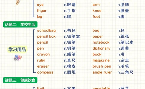 7天速背-小学500个高频词汇_2025抖音最火小学全科全年级资料大全集超完整版_小学英语VIP资源禁止外传