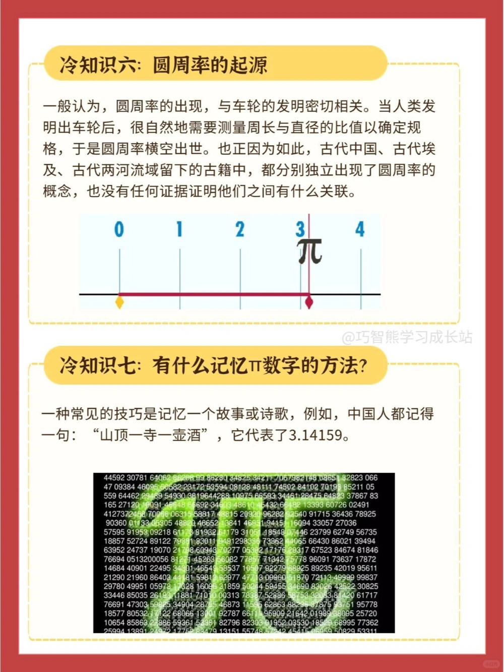 9个&pi;的冷知识_中小学精品资料(高清可打印)_初中大全集高清资料整理版