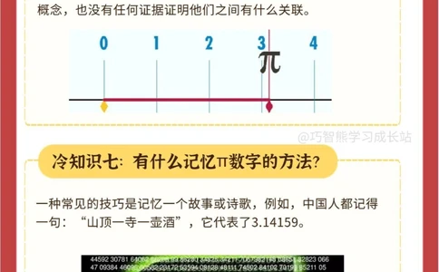 9个&pi;的冷知识_中小学精品资料(高清可打印)_初中大全集高清资料整理版