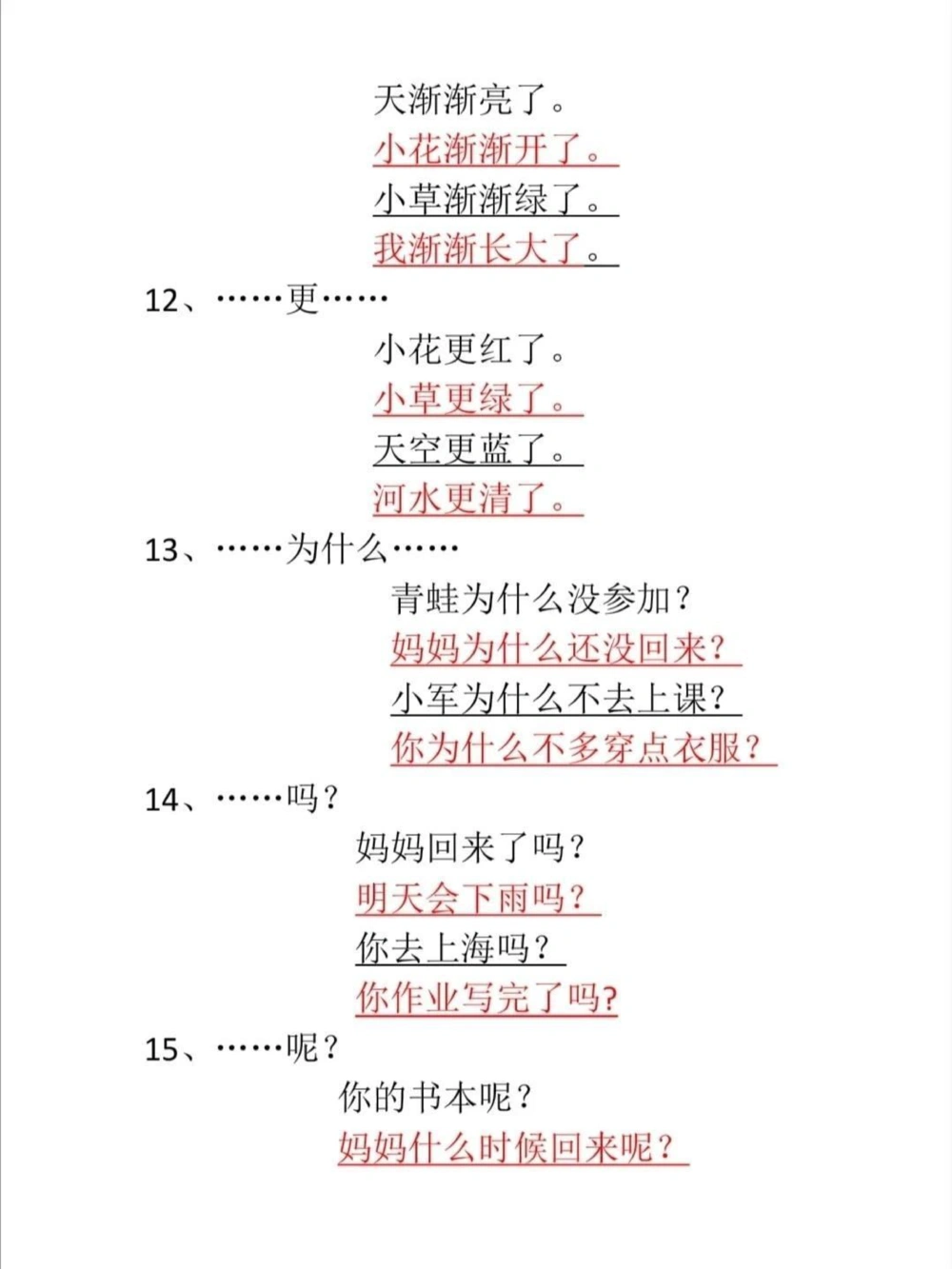 一年级全册写句子不用愁了！每年必考的写句子都在这里！刚上一年级的小朋友写不出简单的句子，所以一开始只能把这些简单的句型都背下来默写下来，害怕写句子和看图写话的小朋友可以试试！#一年级#一年级语文#看图写话