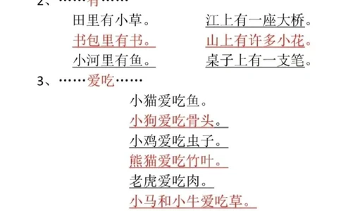 一年级全册写句子不用愁了！每年必考的写句子都在这里！刚上一年级的小朋友写不出简单的句子，所以一开始只能把这些简单的句型都背下来默写下来，害怕写句子和看图写话的小朋友可以试试！#一年级#一年级语文#看图写话