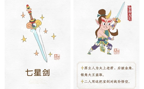 一天学习一个小百科&mdash;&mdash;西游记之法宝（四_中小学精品资料(高清可打印)_百科知识大全集312份高清资料整理版