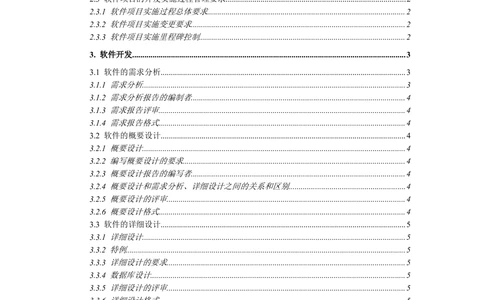软件开发需求分析文档_436套软件开发需求文档_VD516-软件开发需求文档_01软件开发文档（21份）