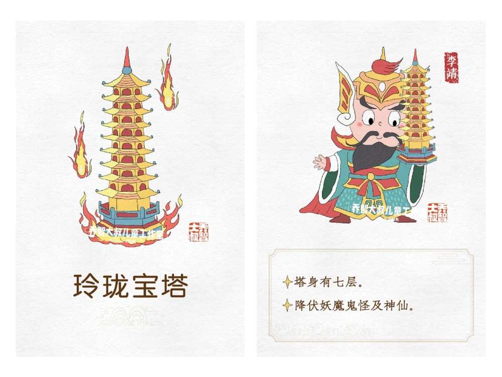 一天学习一个小百科&mdash;&mdash;西游记之法宝（二_中小学精品资料(高清可打印)_百科知识大全集312份高清资料整理版