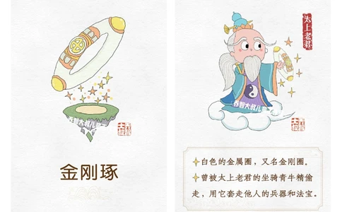 一天学习一个小百科&mdash;&mdash;西游记之法宝（二_中小学精品资料(高清可打印)_百科知识大全集312份高清资料整理版