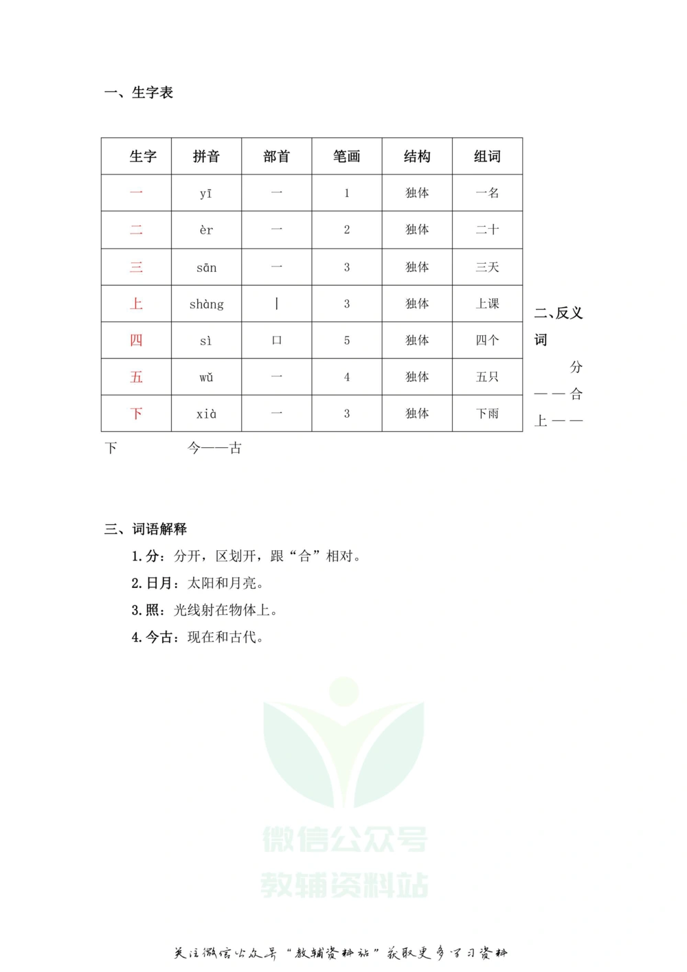 一年级上册语文部编版课堂笔记（飞翔版）_小学初中学霸笔记类资料汇总6.33GB_小学同步课堂笔记2.76GB_1~6年级全册语文部编版课堂笔记