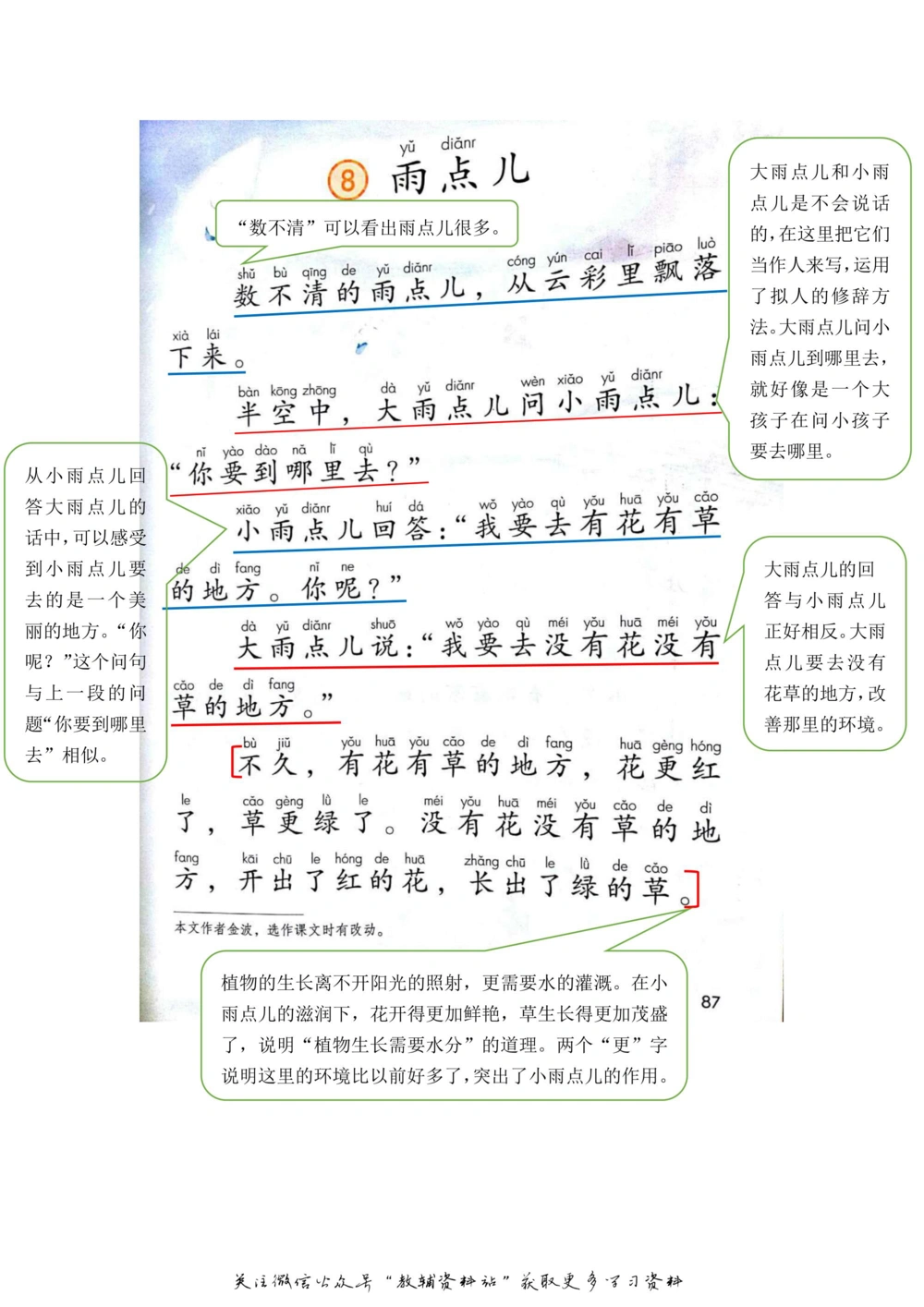 一年级上册语文部编版课堂笔记（飞翔版）_小学初中学霸笔记类资料汇总6.33GB_小学同步课堂笔记2.76GB_1~6年级全册语文部编版课堂笔记